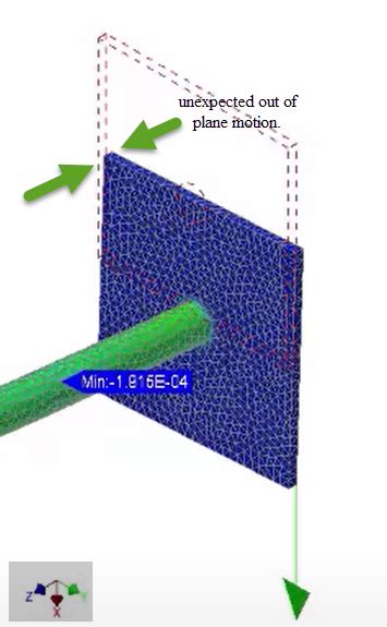 drop test simulation inventor|Solved: Nonlinear transient response .